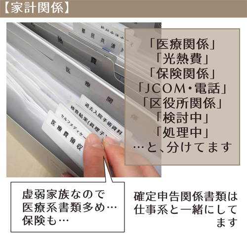 我が家の片づけ物語 書類整理 おうちファイリング 活用 暮らしハズム お片づけ