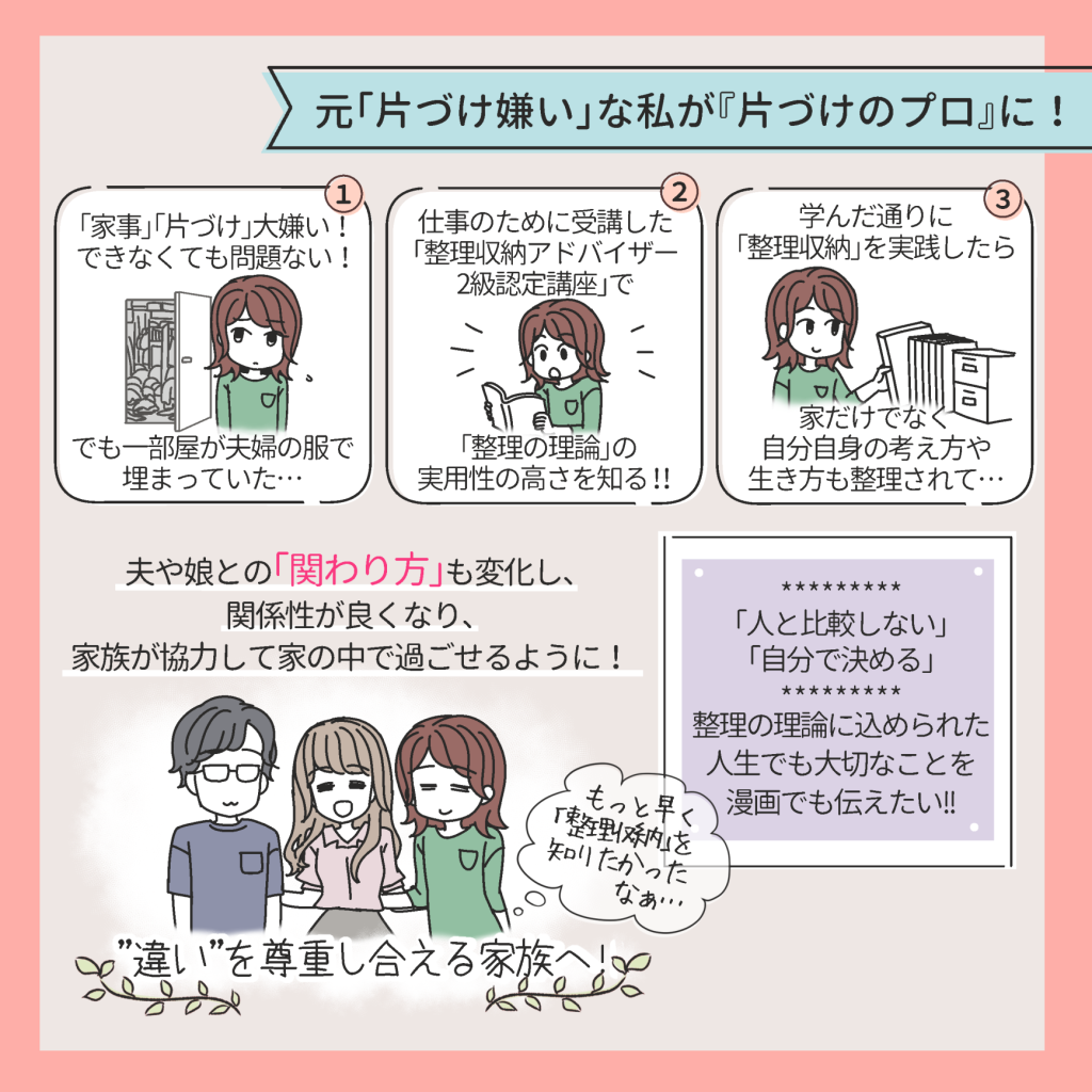 片づけのプロになるまで
