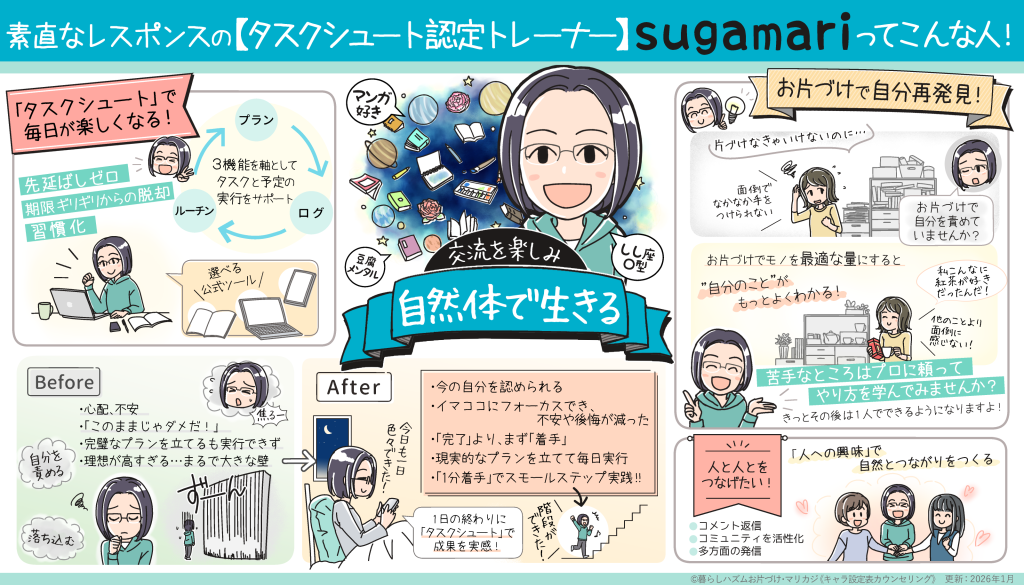 【sugamari様】伝わるキャラ表